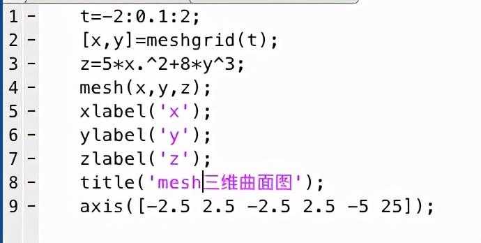 matlab三维绘图教程_MATLAB课程_https://bianchenghao6.com/blog__第10张