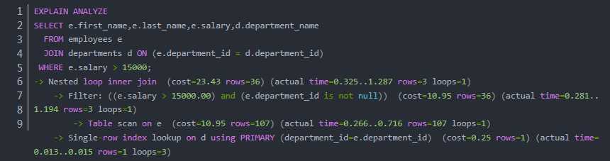 数据库执行sql语句_sql的执行计划怎么看_https://bianchenghao6.com/blog_数据库_第4张