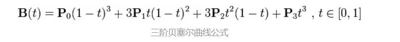 ai贝塞尔曲线在哪里_贝塞尔曲线性质_https://bianchenghao6.com/blog__第8张