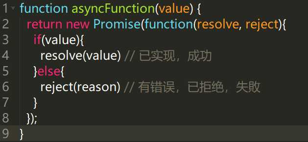 通过Promise + setTimeout，实现JavaScript 的同步延迟简单示例_https://bianchenghao6.com/blog_Java_第4张