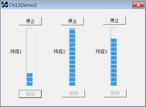 vc++ 多线程_子程序调用编程实例_https://bianchenghao6.com/blog__第3张