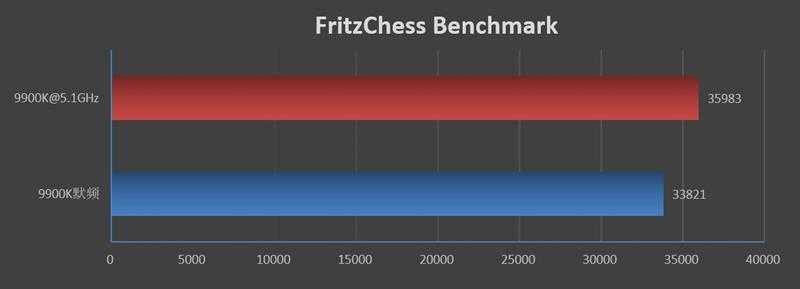 igame z390 vulcan x v20 bios设置_微星z390主板bios怎么进_https://bianchenghao6.com/blog_Ios_第31张