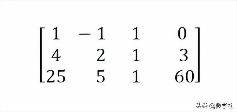 线性方程组求解与矩阵的关系_矩阵如何求方程组的解_https://bianchenghao6.com/blog__第3张