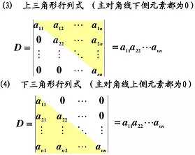 线性代数行列式总结笔记_线性代数向量知识点总结_https://bianchenghao6.com/blog__第6张