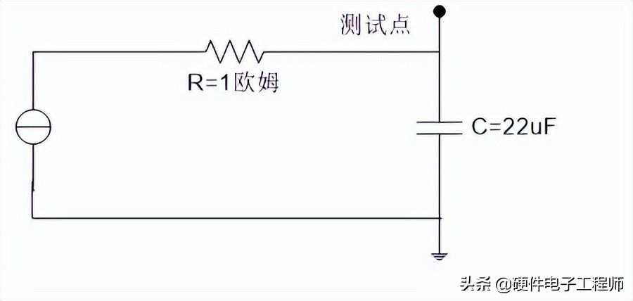 rc无源滤波器电路_环路滤波器原理_https://bianchenghao6.com/blog__第3张