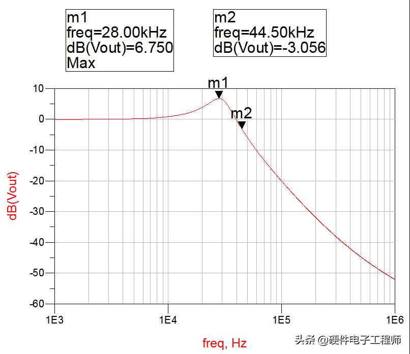 rc无源滤波器电路_环路滤波器原理_https://bianchenghao6.com/blog__第16张