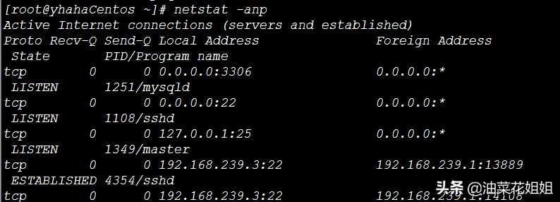 linux基本命令_linux基础知识点_https://bianchenghao6.com/blog__第17张