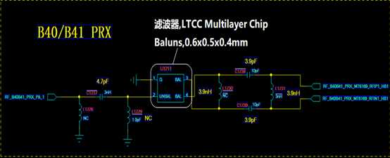 射频滤波器fbar_射频滤波器_https://bianchenghao6.com/blog__第4张