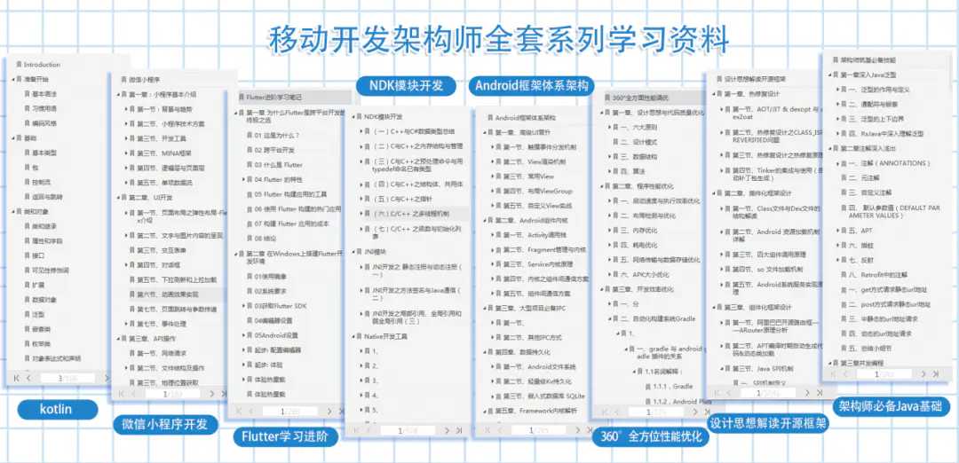 layout viewport_layout布局图_https://bianchenghao6.com/blog__第4张