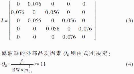 fpga 滤波器ip核_LCL滤波器_https://bianchenghao6.com/blog__第3张