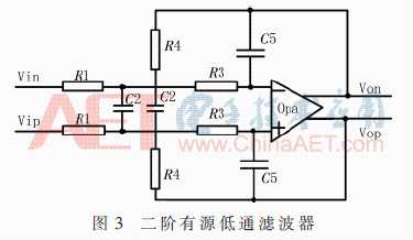 导航系统中频滤波器的设计原理_高频滤波器_https://bianchenghao6.com/blog__第6张