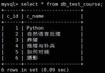 django mvc模型_零基础学编程应该从哪入手_https://bianchenghao6.com/blog_go_第30张