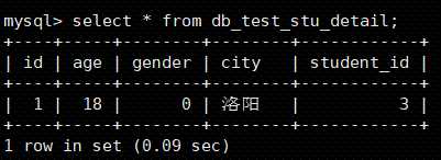 django mvc模型_零基础学编程应该从哪入手_https://bianchenghao6.com/blog_go_第25张