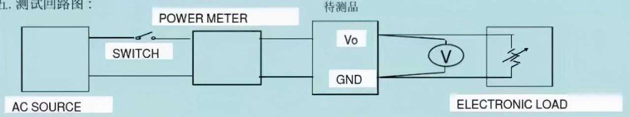 开关电源测试项目_开关电源品牌_https://bianchenghao6.com/blog__第2张