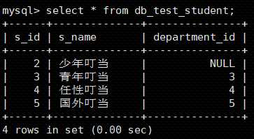 django mvc模型_零基础学编程应该从哪入手_https://bianchenghao6.com/blog_go_第23张