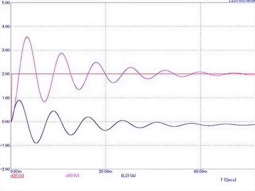 抗干扰检测仪_怎么提高抗干扰能力_https://bianchenghao6.com/blog__第5张