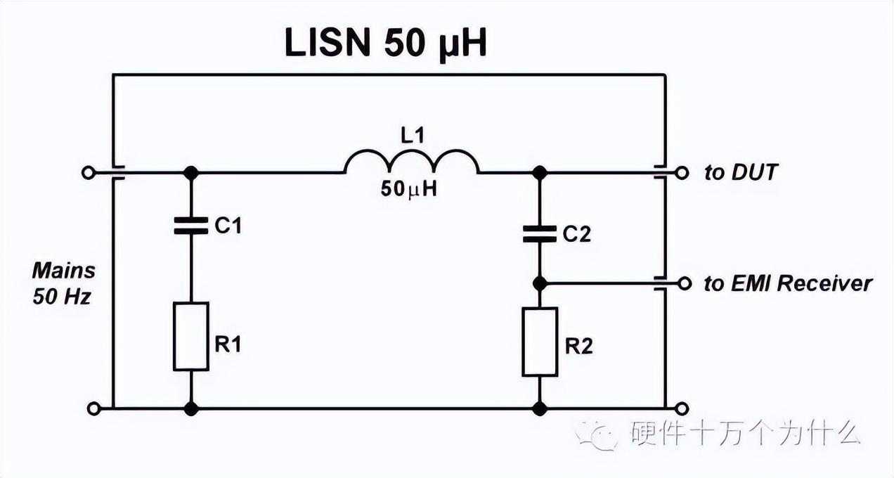 电磁兼容测试方法_rs103电磁兼容试验_https://bianchenghao6.com/blog__第11张