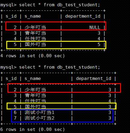 django mvc模型_零基础学编程应该从哪入手_https://bianchenghao6.com/blog_go_第34张