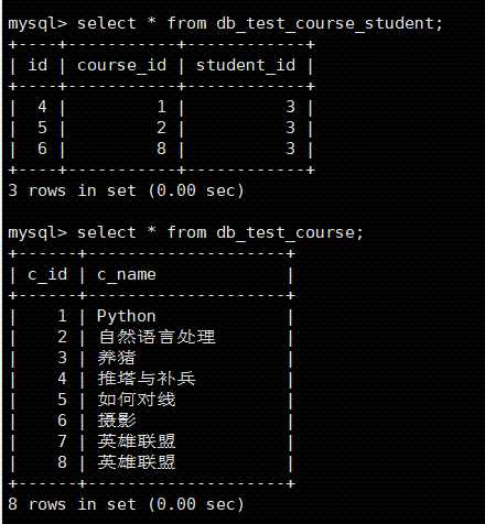 django mvc模型_零基础学编程应该从哪入手_https://bianchenghao6.com/blog_go_第46张