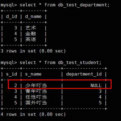 django mvc模型_零基础学编程应该从哪入手_https://bianchenghao6.com/blog_go_第16张