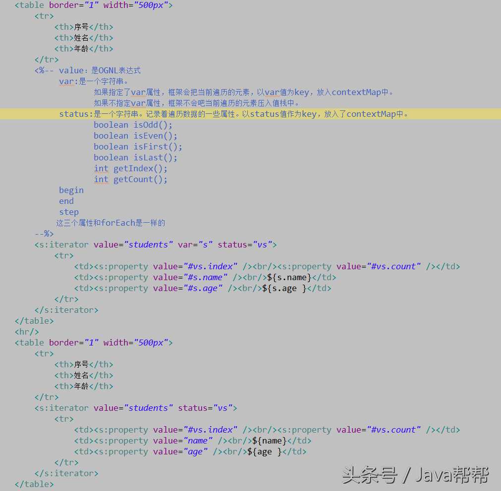 Java开发必会框架Struts2第四天_https://bianchenghao6.com/blog_Java_第3张