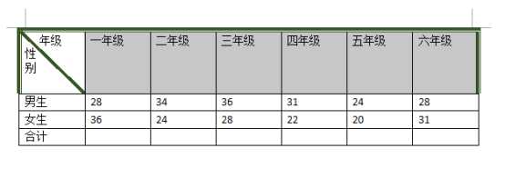 快速设置表格的边框效果是什么_表格设置边框_https://bianchenghao6.com/blog__第3张