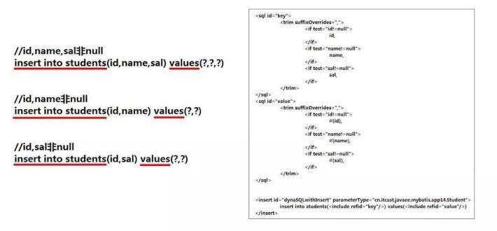 mybatis入门教程_MySQL菜鸟教程_https://bianchenghao6.com/blog__第15张