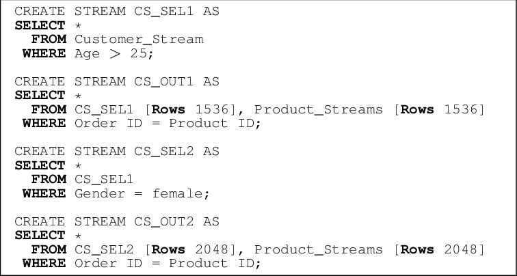 编写 sql 代码时要避免的常见错误是_编程代码大全_https://bianchenghao6.com/blog__第1张