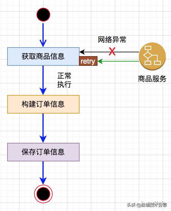 stupefy咒语怎么读_反弹一切诅咒的咒语_https://bianchenghao6.com/blog__第3张