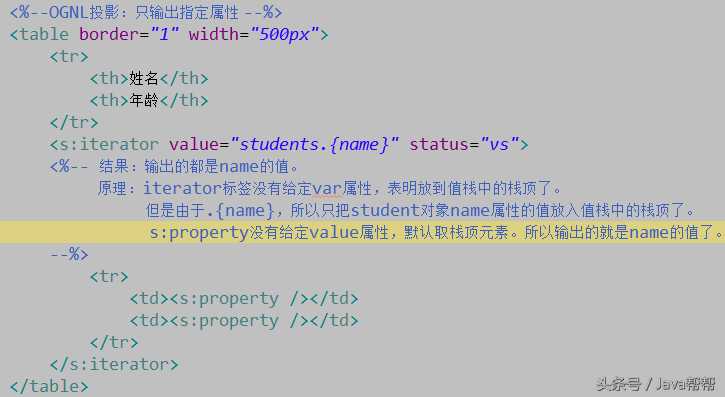 Java开发必会框架Struts2第四天_https://bianchenghao6.com/blog_Java_第5张