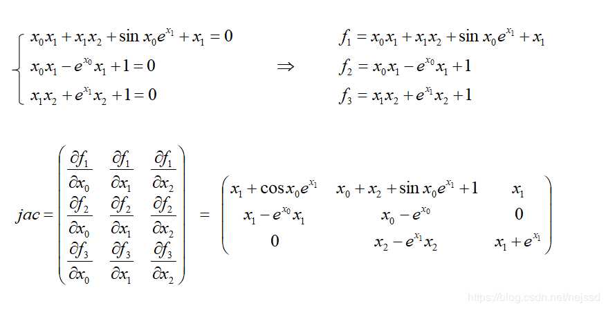 Python机器学习（五十）NumPy 线性代数_https://bianchenghao6.com/blog_Python_第10张