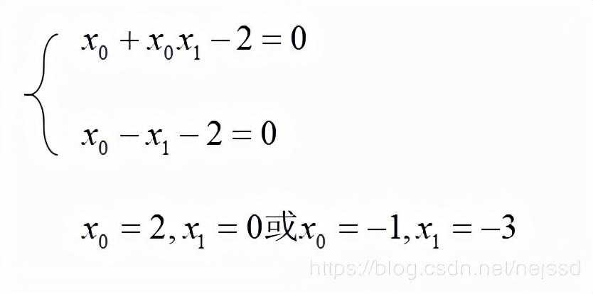 Python机器学习（五十）NumPy 线性代数_https://bianchenghao6.com/blog_Python_第8张