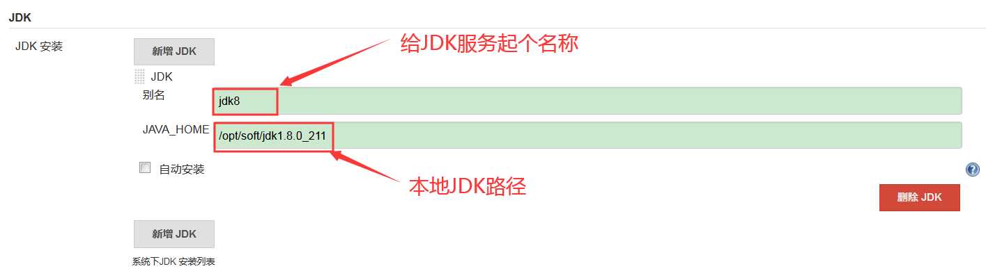 二、自动化神器Jenkins部署Java程序_https://bianchenghao6.com/blog_Java_第5张