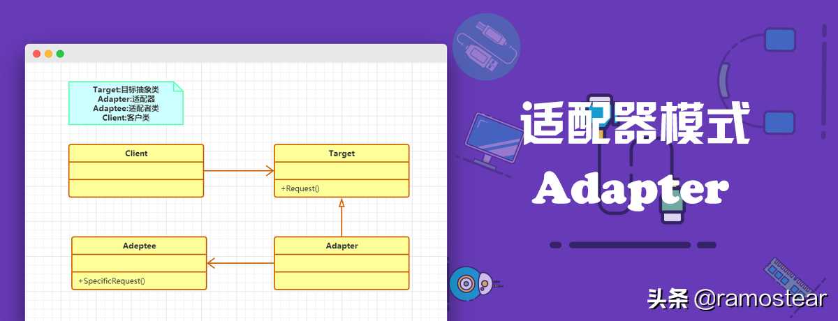 Java之适配器模式（Adapter）