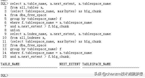 Oracle 数据库日常巡检之检查Oracle相关资源的使用情况「建议收藏」_https://bianchenghao6.com/blog_数据库_第7张