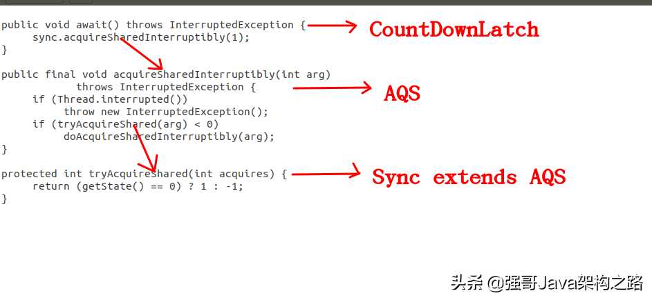Java并发工具类CountDownLatch原理剖析_https://bianchenghao6.com/blog_Java_第4张