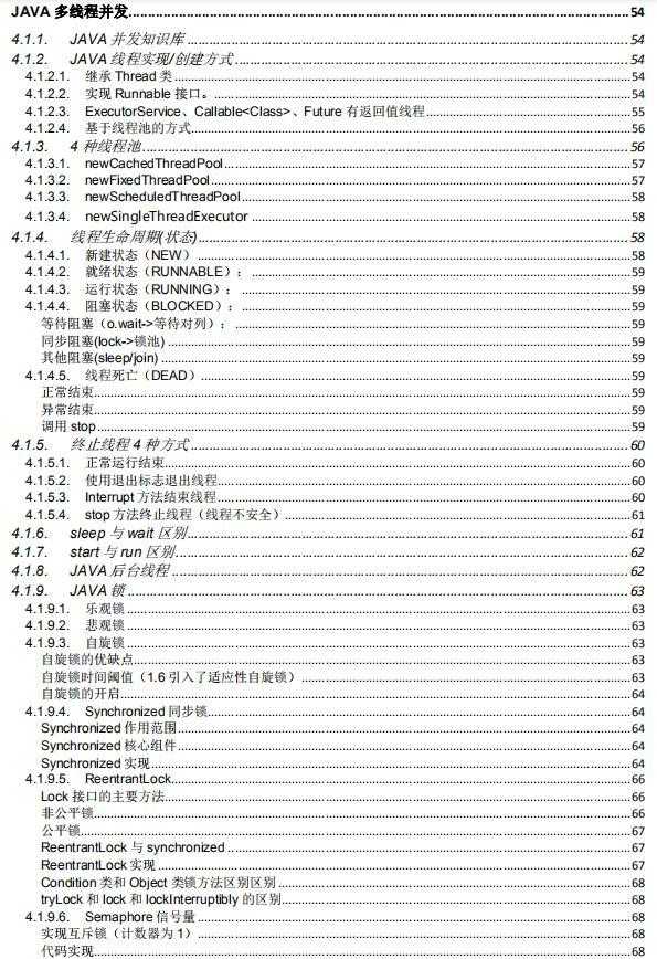 费劲心血整理出来一份Java技术资料文档，回馈那些帮助过我的人_https://bianchenghao6.com/blog_Java_第2张