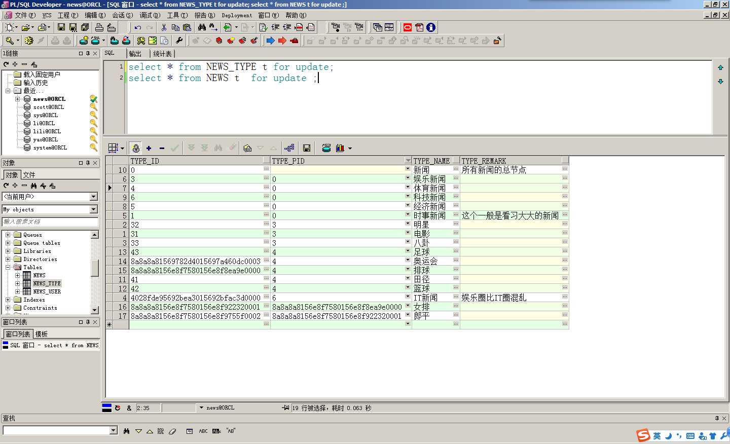 javaEE 新闻管理系统 oracle11+tomcat6_https://bianchenghao6.com/blog_Java_第7张