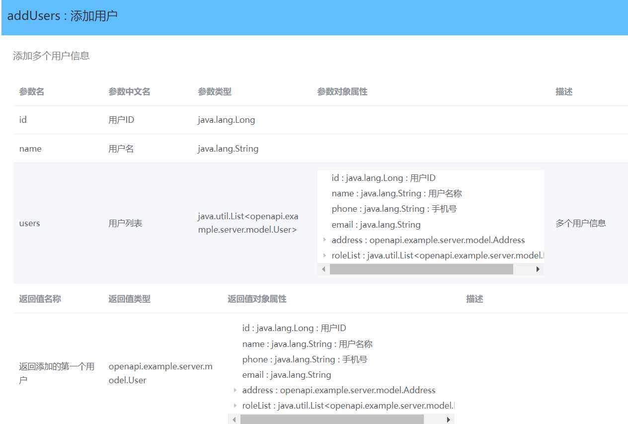 JAVA自动生成接口文档的实现_https://bianchenghao6.com/blog_Java_第3张