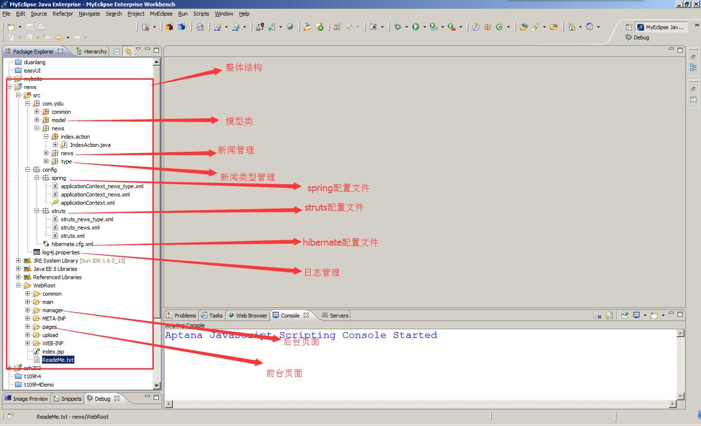 javaEE 新闻管理系统 oracle11+tomcat6_https://bianchenghao6.com/blog_Java_第2张