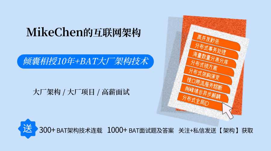 Java注解最全详解(超级详细)_https://bianchenghao6.com/blog_Java_第8张