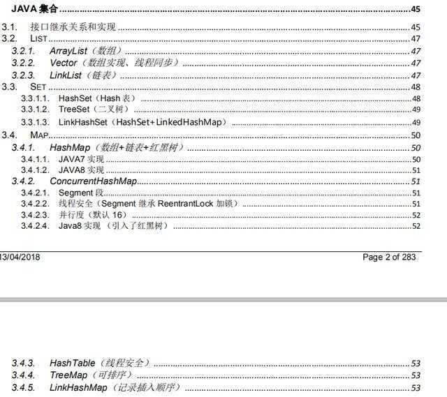 费劲心血整理出来一份Java技术资料文档，回馈那些帮助过我的人_https://bianchenghao6.com/blog_Java_第1张