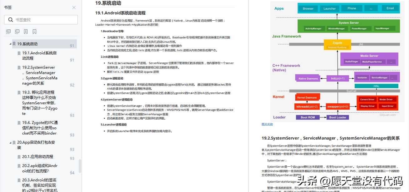 「面试指南」Android开发最佳实践手册全网独一份，面试心得体会_https://bianchenghao6.com/blog_Android_第4张