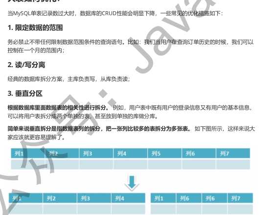 阿里p8大牛三年整理出全网最全的5万字的《Java面试手册含简历》_https://bianchenghao6.com/blog_Java_第17张