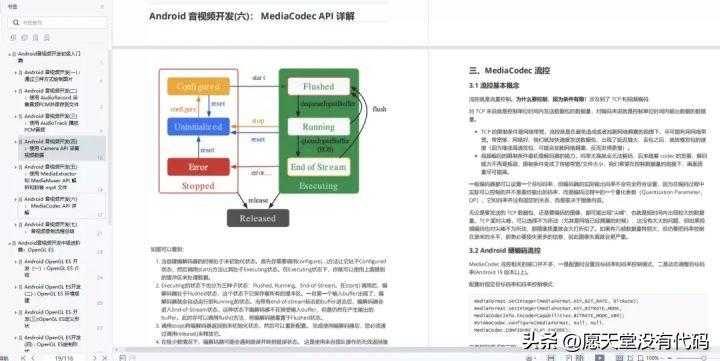 刷到就是赚到，适合3—5年 Android 开发工程师的进阶学习路线_https://bianchenghao6.com/blog_Android_第8张