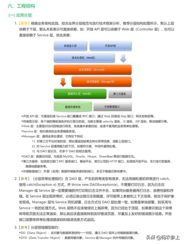 2022最新版阿里Java开发手册发布！「附PDF下载」_https://bianchenghao6.com/blog_Java_第8张