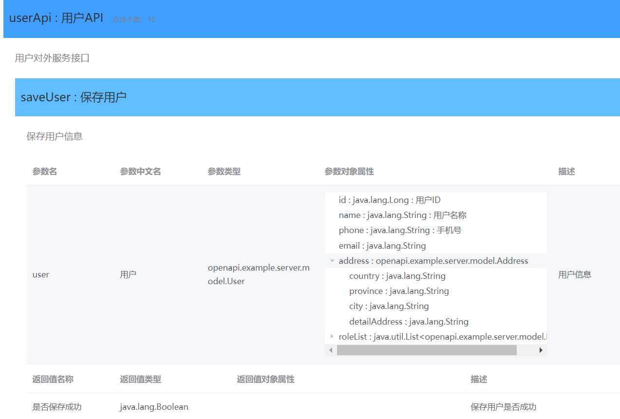 JAVA自动生成接口文档的实现_https://bianchenghao6.com/blog_Java_第2张