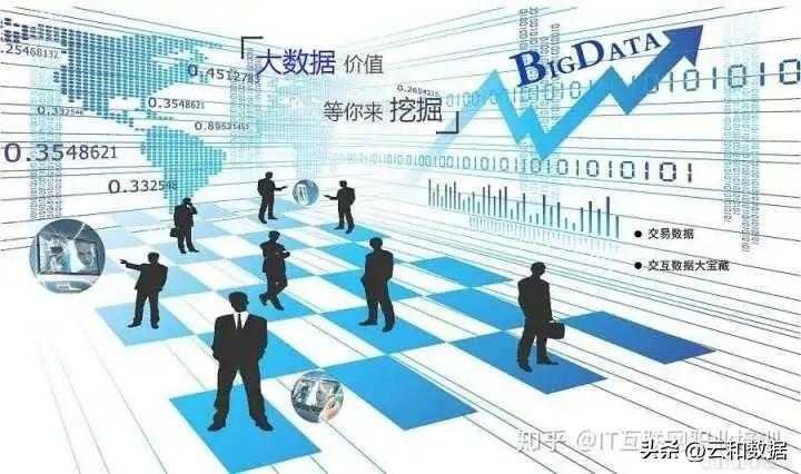 什么是Java编程设计模式？_https://bianchenghao6.com/blog_Java_第1张