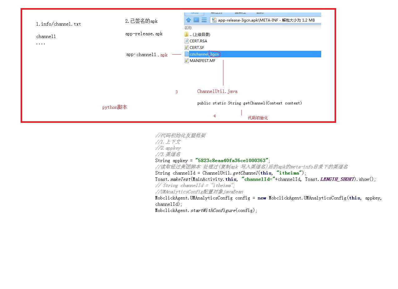 Android App增量，热修复，插件技术，让你的App维护起来更方便