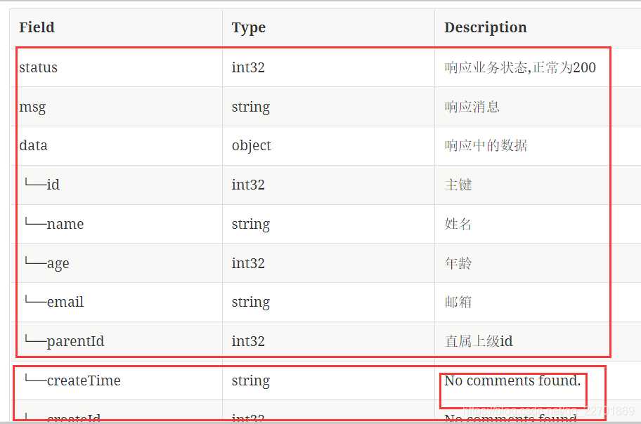 使用smart-doc自动生成接口文档，解放java开发者_https://bianchenghao6.com/blog_Java_第4张